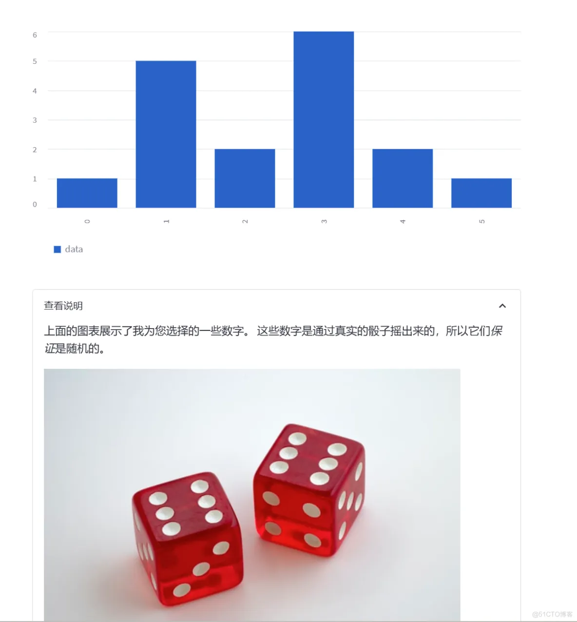 Streamlit 讲解专栏（九）：深入探索布局和容器_数据可视化_08